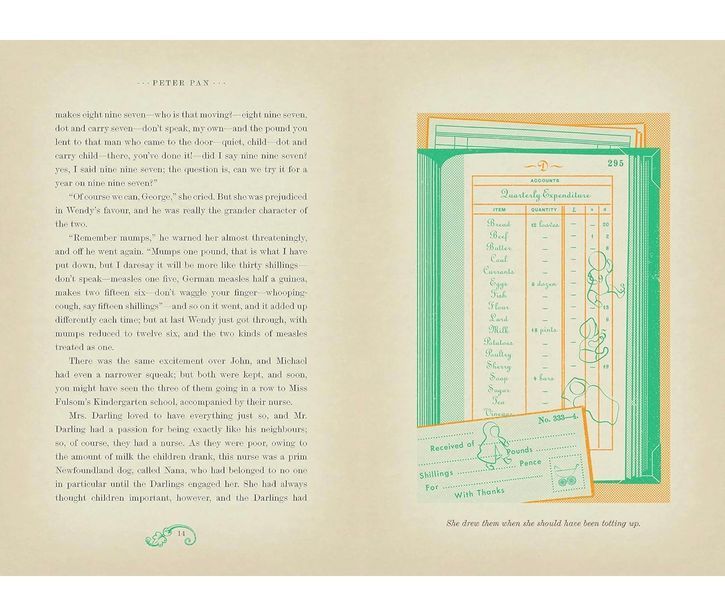 Peter Pan (MinaLima Edition) (lllustrated with Interactive Elements): J. M. Barrie 003561 фото